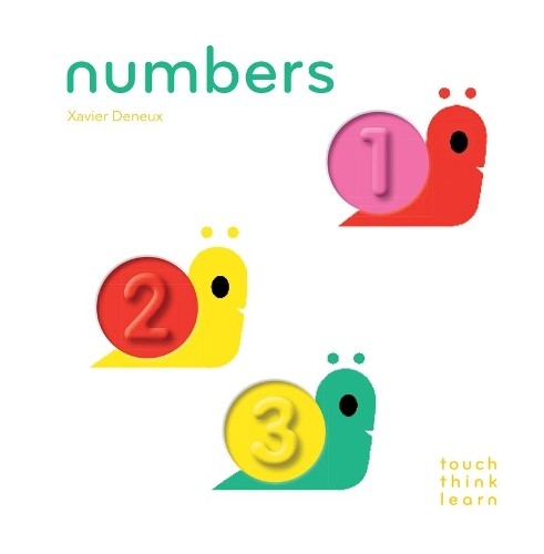Touchthinklearn numbers - touchthinklearn:,